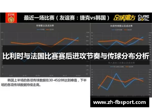 比利时与法国比赛赛后进攻节奏与传球分布分析