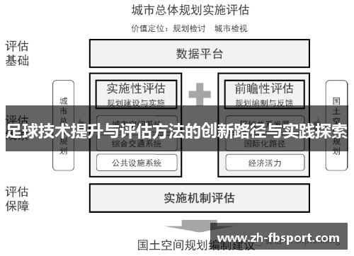 足球技术提升与评估方法的创新路径与实践探索