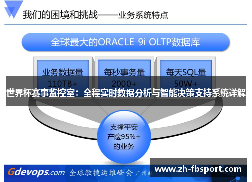 世界杯赛事监控室：全程实时数据分析与智能决策支持系统详解