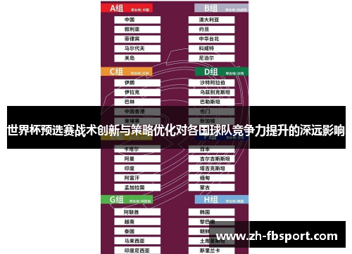 世界杯预选赛战术创新与策略优化对各国球队竞争力提升的深远影响