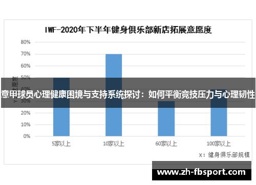 意甲球员心理健康困境与支持系统探讨：如何平衡竞技压力与心理韧性