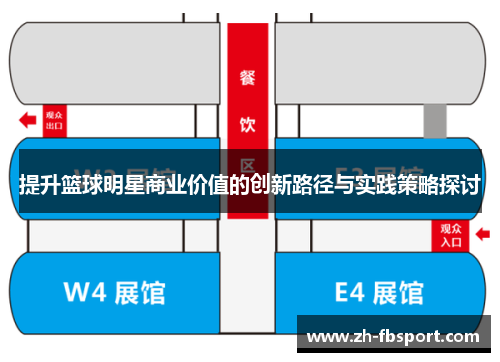 提升篮球明星商业价值的创新路径与实践策略探讨