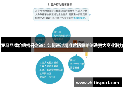 罗马品牌价值提升之道：如何通过精准营销策略创造更大商业潜力