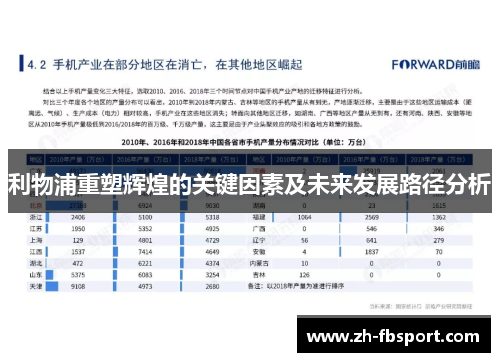 利物浦重塑辉煌的关键因素及未来发展路径分析