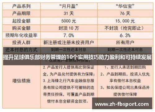 提升足球俱乐部财务管理的10个实用技巧助力盈利和可持续发展