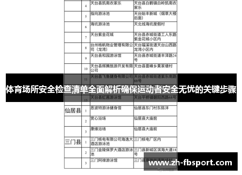 体育场所安全检查清单全面解析确保运动者安全无忧的关键步骤