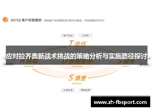 应对拉齐奥新战术挑战的策略分析与实施路径探讨