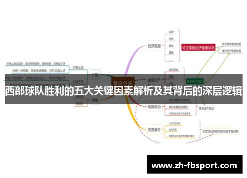 西部球队胜利的五大关键因素解析及其背后的深层逻辑