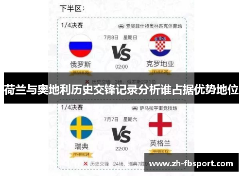 荷兰与奥地利历史交锋记录分析谁占据优势地位