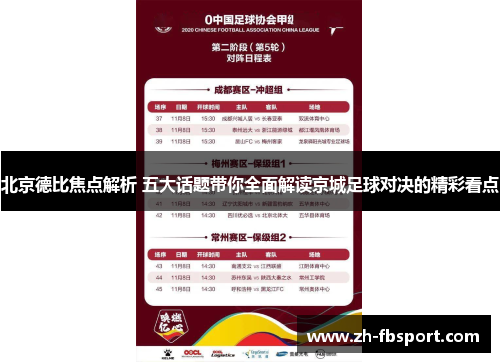 北京德比焦点解析 五大话题带你全面解读京城足球对决的精彩看点