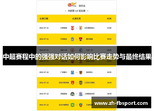 中超赛程中的强强对话如何影响比赛走势与最终结果
