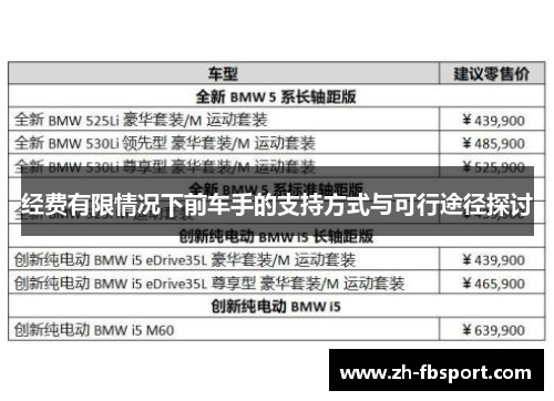 经费有限情况下前车手的支持方式与可行途径探讨