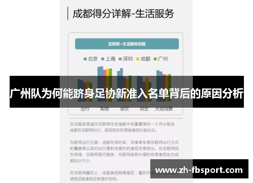 广州队为何能跻身足协新准入名单背后的原因分析