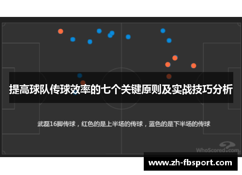提高球队传球效率的七个关键原则及实战技巧分析