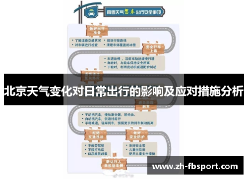 北京天气变化对日常出行的影响及应对措施分析