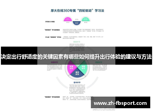 决定出行舒适度的关键因素有哪些如何提升出行体验的建议与方法
