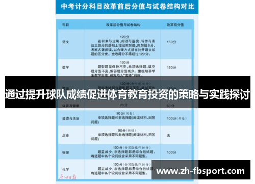 通过提升球队成绩促进体育教育投资的策略与实践探讨