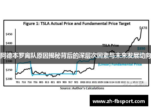阿德本罗离队原因揭秘背后的深层次因素与未来发展动向
