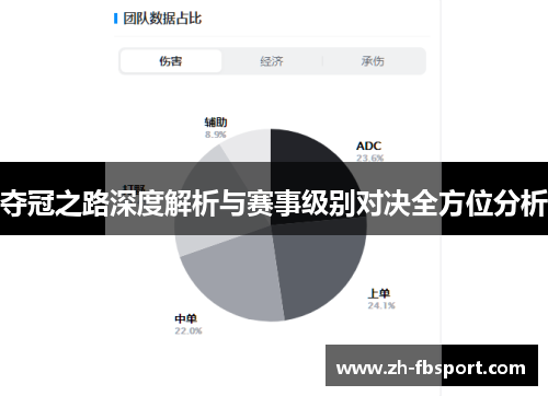 夺冠之路深度解析与赛事级别对决全方位分析