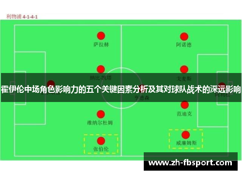 霍伊伦中场角色影响力的五个关键因素分析及其对球队战术的深远影响